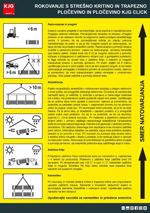 Rokovanje s strešno kritino in trapezno pločevino in pločevino CLICK