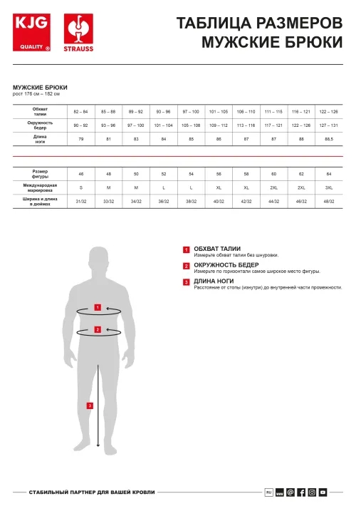 Таблицы размеров