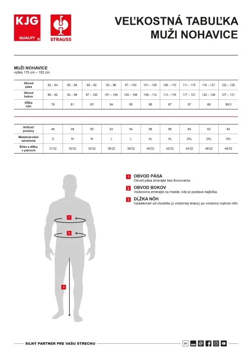 Veľkostné tabuľky