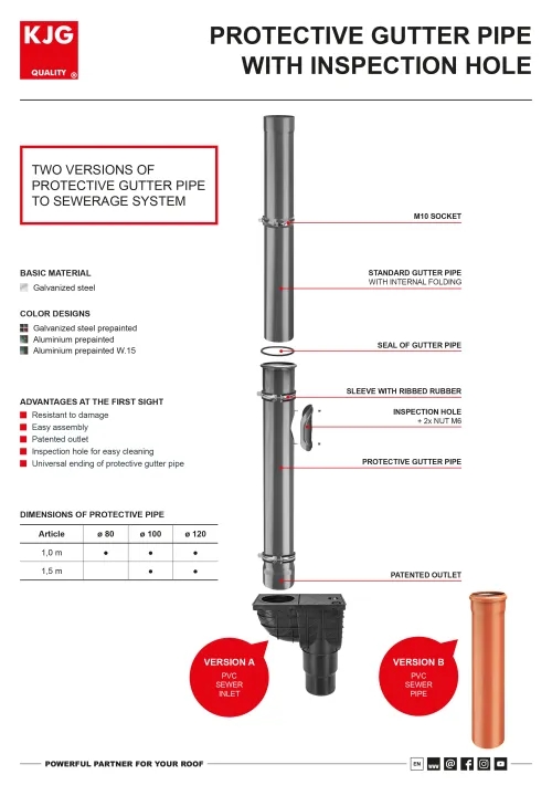 Protective gutter pipe with inspection hole