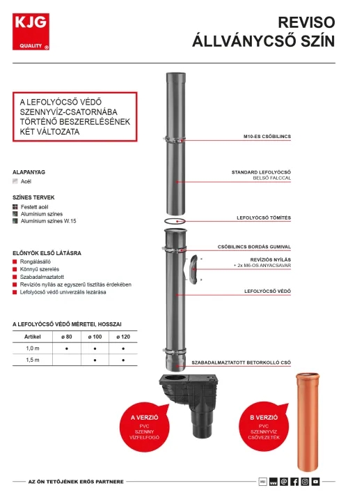 Reviso állványcső szín