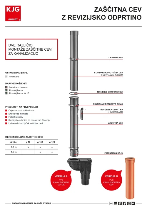Zaščitna cev z revizijsko odprtino