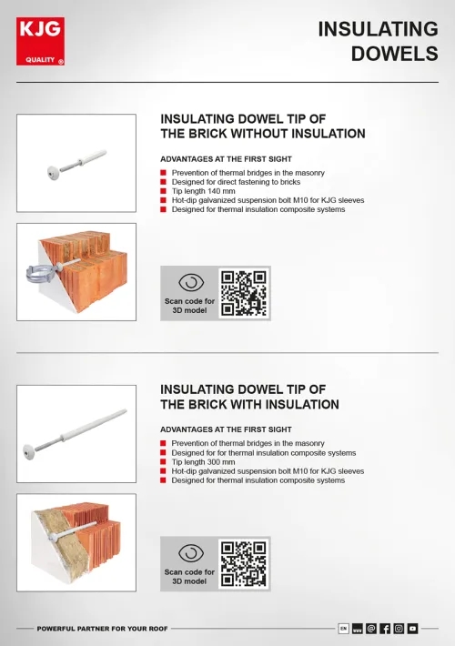 Insulating dowels