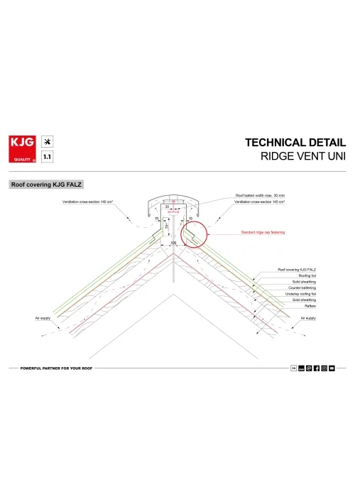 Technical details – Ridge vent UNI