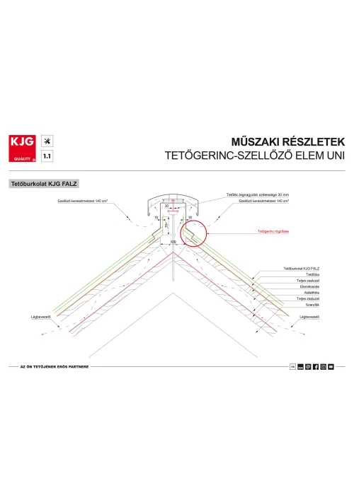 Műszaki részletek – Tetőgerinc-szellőző elem UNI