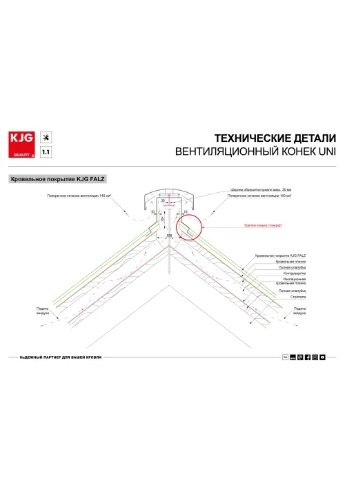 Технические подробности – Вентиляционный конек UNI