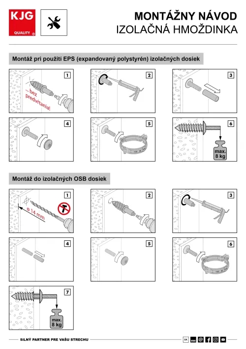 Izolačná hmoždinka