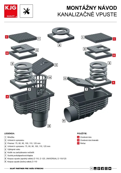 Kanalizačné vpuste