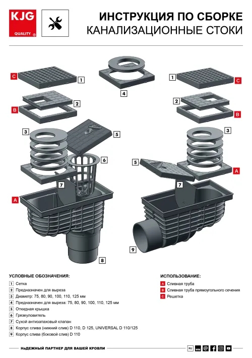 Канализационные стоки