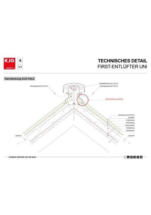 Technische Details – First-Entlüfter UNI