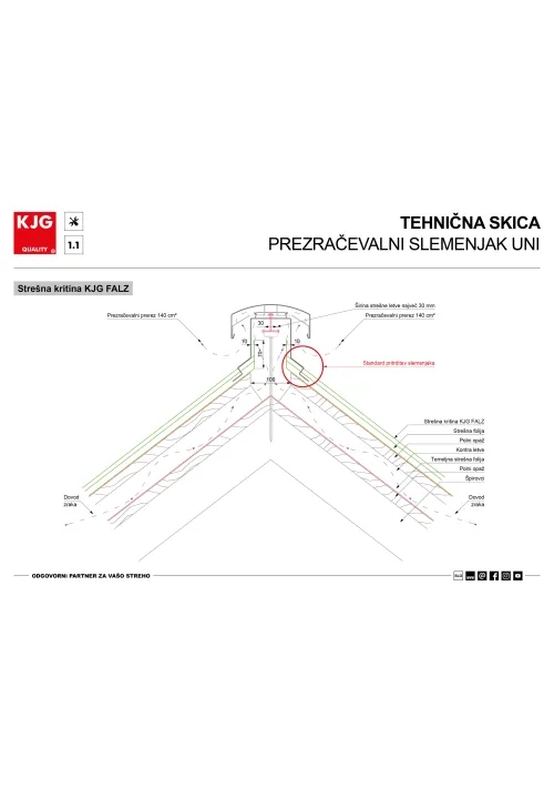 Tehnične skice – Prezračevalni slemenjak UNI