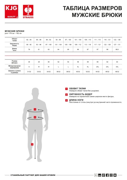 Таблицы размеров