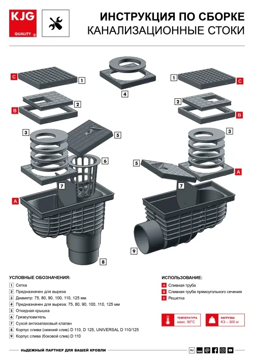 Канализационные стоки
