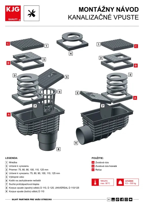 Kanalizačné vpuste