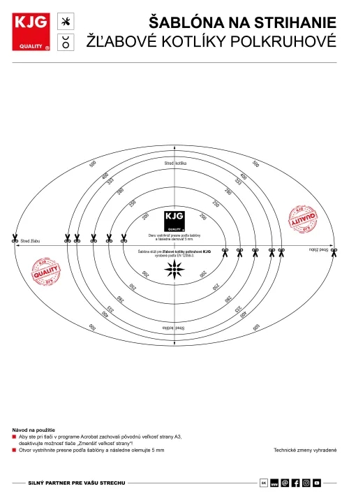Šablóna na strihanie – žľabové kotlíky polkruhové
