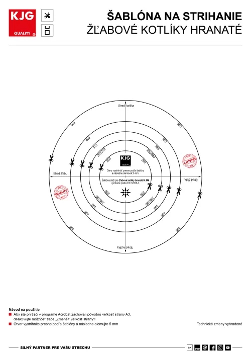 Šablóna na strihanie – žľabové kotlíky hranaté